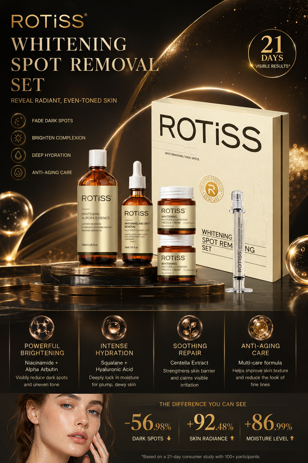 ROTISS Whitening Spot Removal Set – Dark Spot & Brightening Skincare