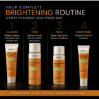 Nicotinamide Skincare Set (4-Piece) | Dark Spot Corrector, Glow & Soothing Face Kit for Uneven Skin Tone
