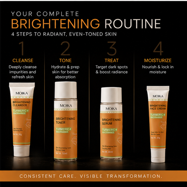 Nicotinamide Skincare Set (4-Piece) | Dark Spot Corrector, Glow & Soothing Face Kit for Uneven Skin Tone